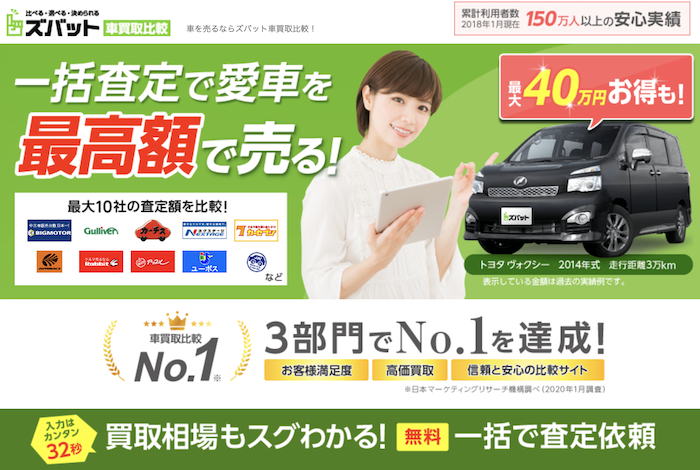 ズバット車買取2020年