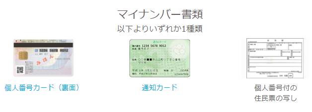 マイナンバー書類