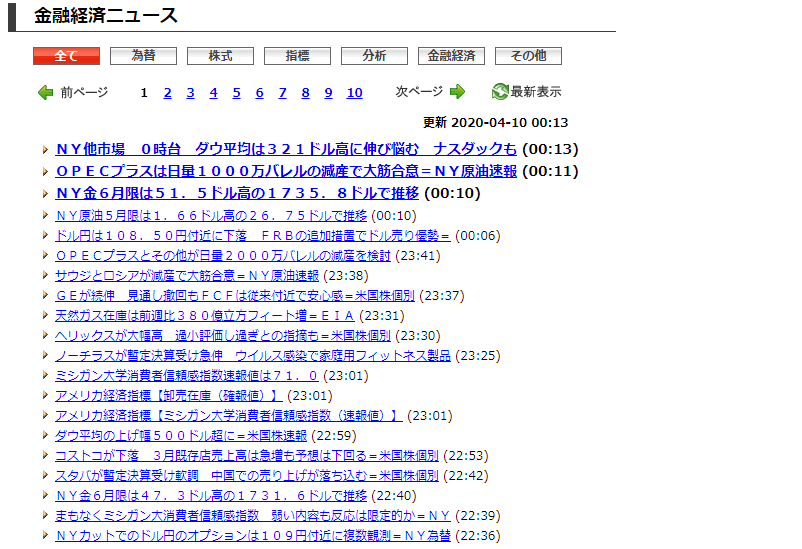 金融経済ニュース