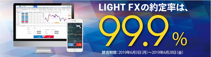LIGHT FX(ライトFX)の約定率