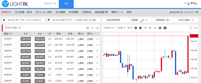 シンプルトレーダー