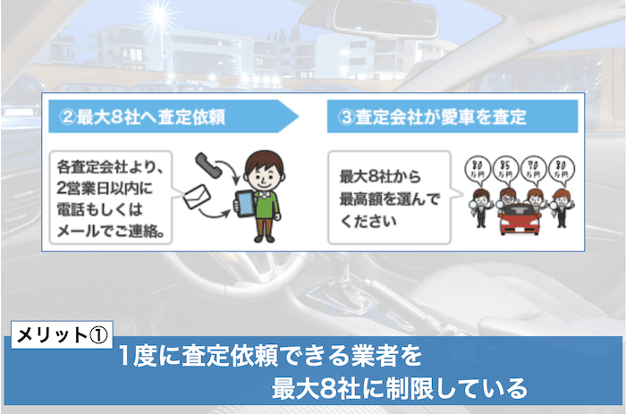 カービューのメリット①