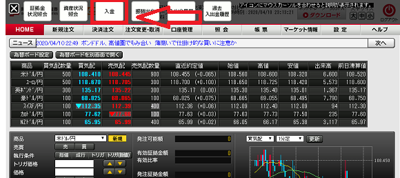 岡三オンライン証券の入金