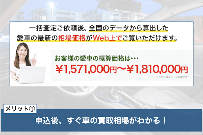 ナビクル中古車査定のメリット①