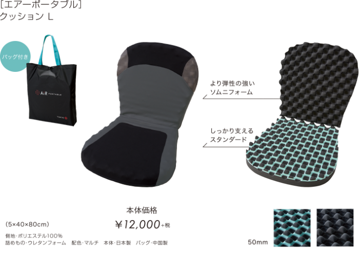 西川AiRのクッションの構造