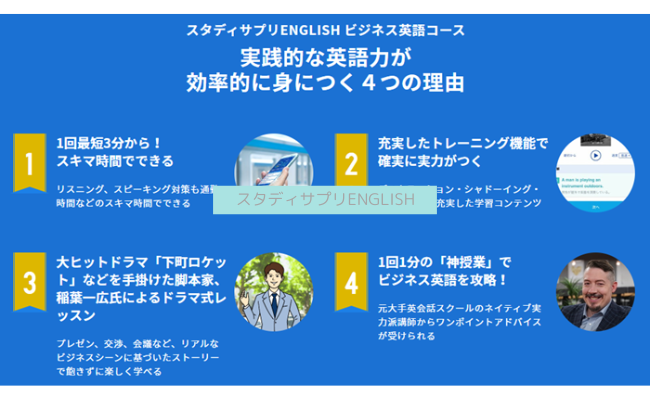 studysuplli14