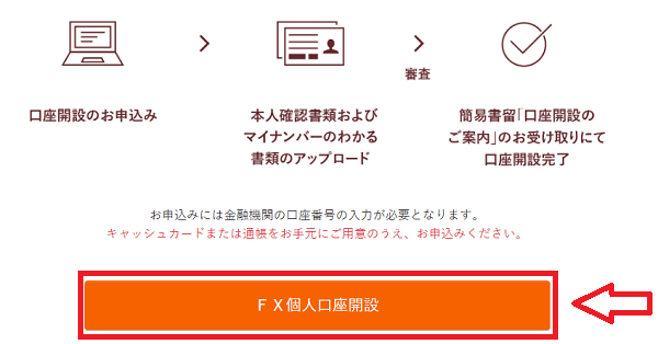 マネースクエア(M2J)の口座開設