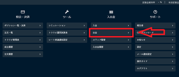 マネースクエア(M2J)の出金の流れ