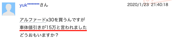 アルファードの値引き情報⑥