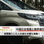 アルファードの値引き相場