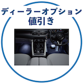 CX8のディーラーオプション値引き
