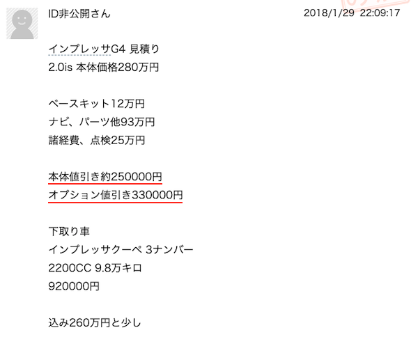インプレッサG4の値引き口コミ