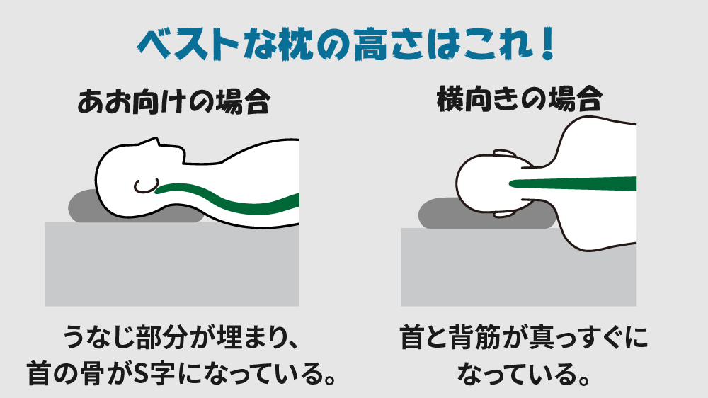 枕の高さの選び方