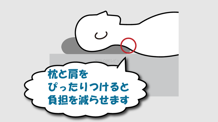 枕と肩をぴったりつける説明