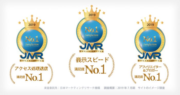 「表示スピード」「アクセス処理速度」「アフィリエイター&ブロガー」満足度上位