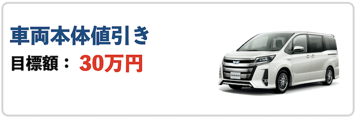 ノアの車両本体値引き目標額