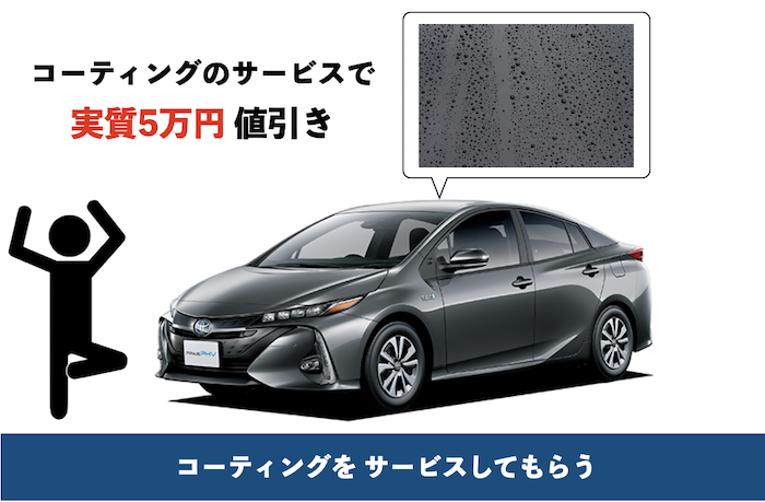 プリウスの値引き交渉方法③