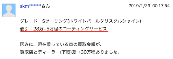 プリウスの値引き実例③