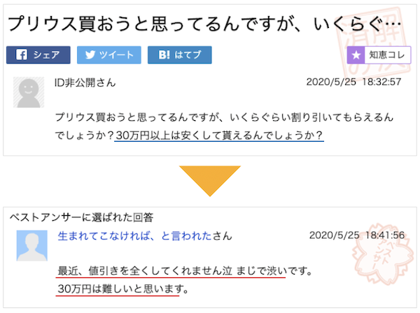 プリウスの値引き実例⑤