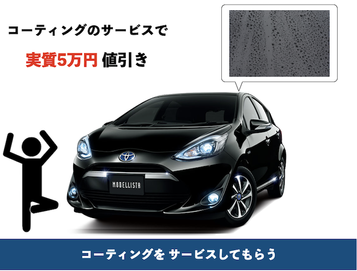 アクアのボディーコーティング
