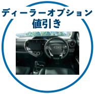 アクアのオプション値引き相場