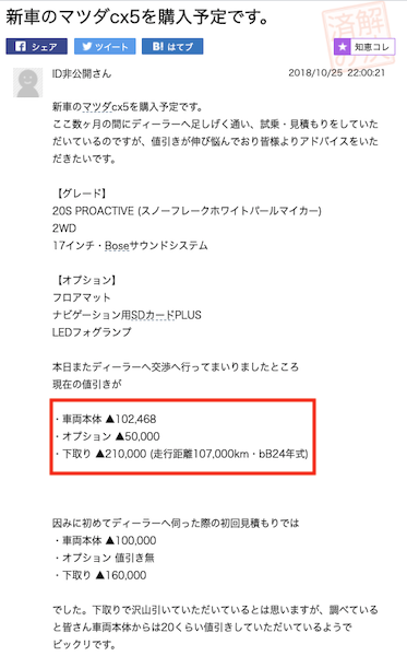 CX5の値引き事例⑦