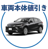 新型ハリアーの車両値引き