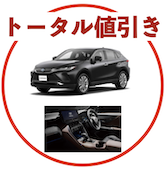 新型ハリアーのトータル値引き