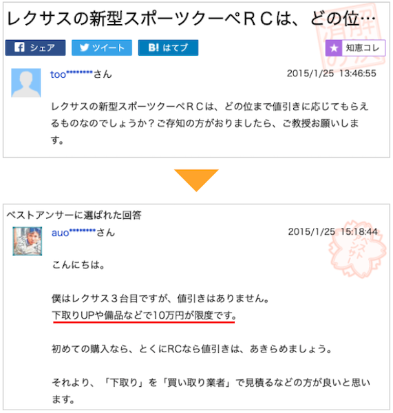 レクサスRCの値引き事例
