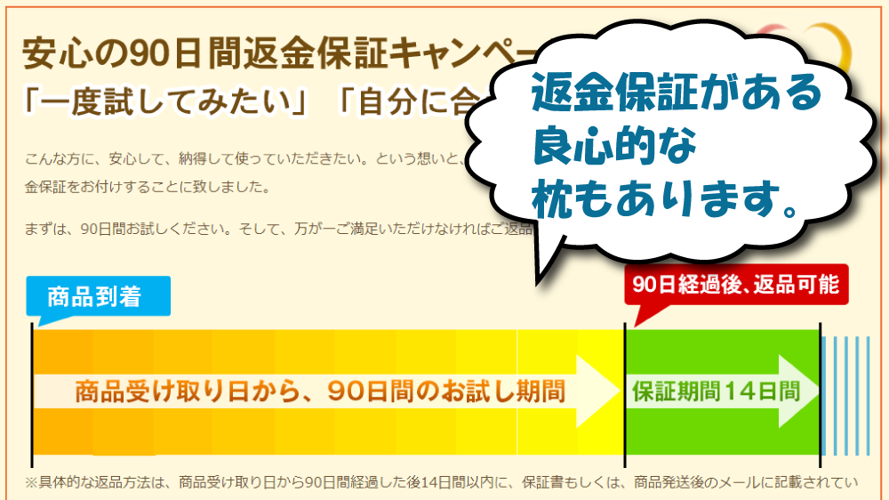 枕の返金保証