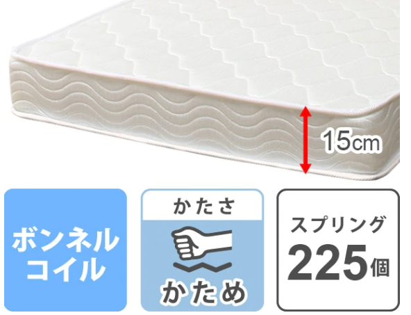 ニトリのマットレス