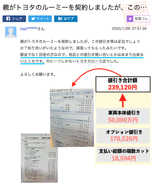 ルーミーの実例値引き⑥
