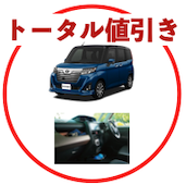 ルーミーのトータル値引き相場