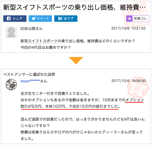 スイフトの値引き事例③