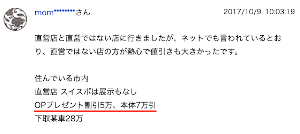 スイフトの値引き事例④