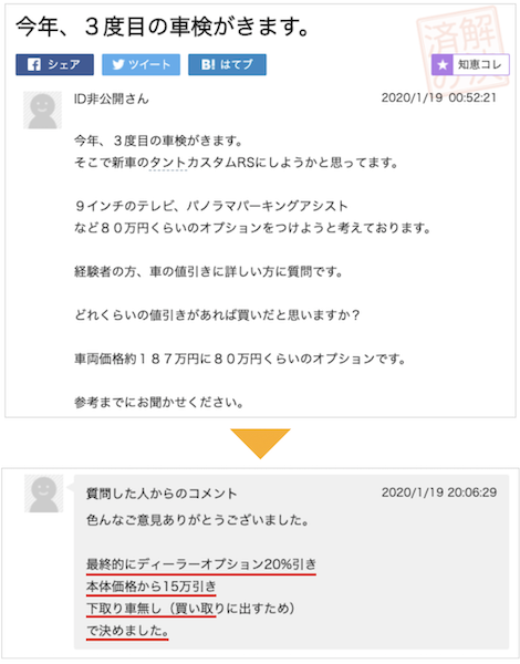 タントの値引き事例①