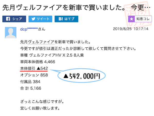 ヴェルファイアの値引き口コミ①