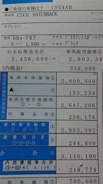 シビックハッチバックの値引き事例⑤