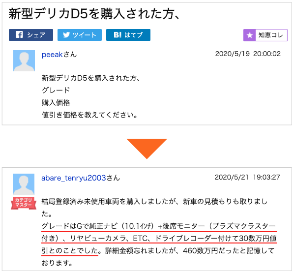デリカD5の値引き事例①