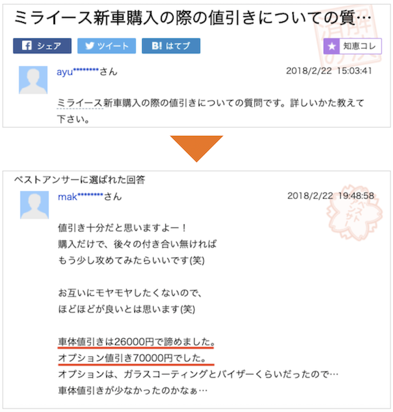 ミライースの値引き事例②