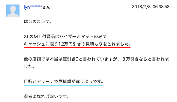 ジムニーの値引き事例①