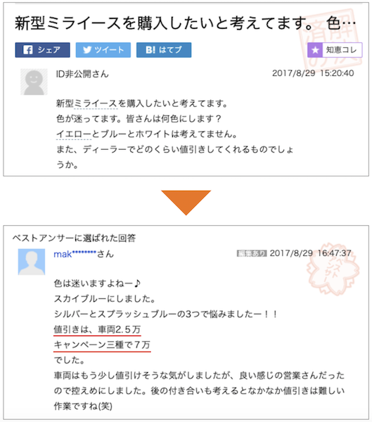 ミライースの値引き事例③