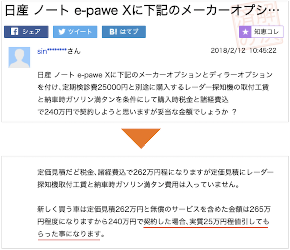 ノートe-powerの値引き事例⑤