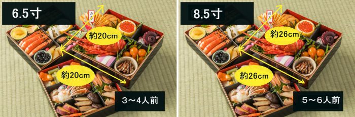 お説料理通販の重箱のサイズと人数の目安