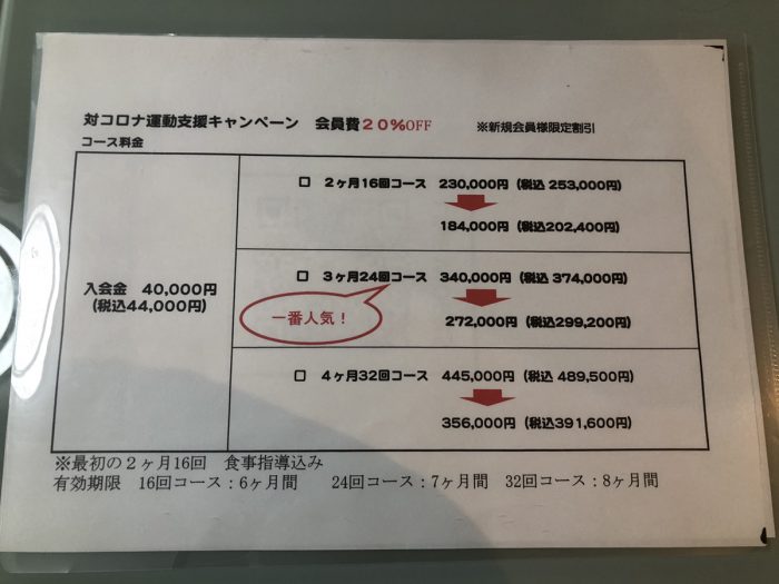 プラムの料金システム