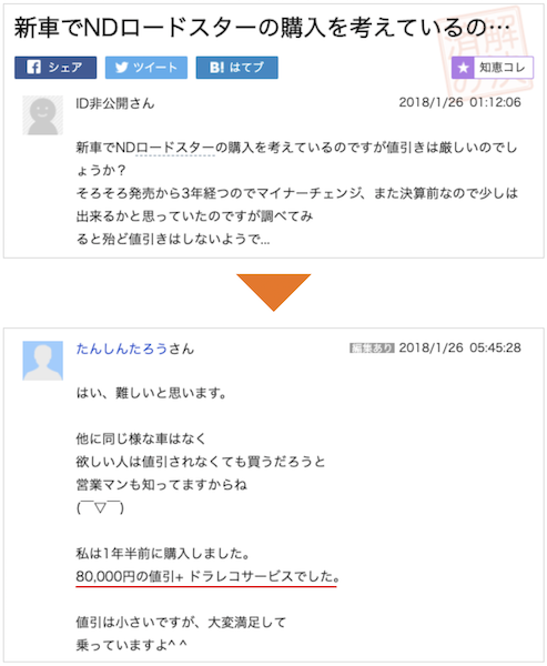 ロードスター値引き事例③