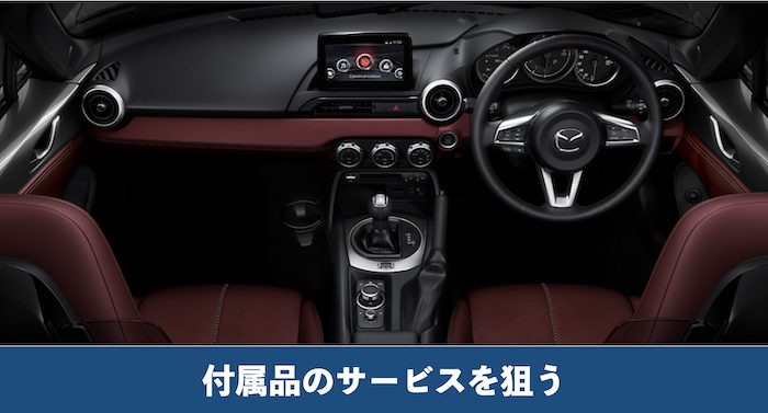 ロードスターの値引き方法②
