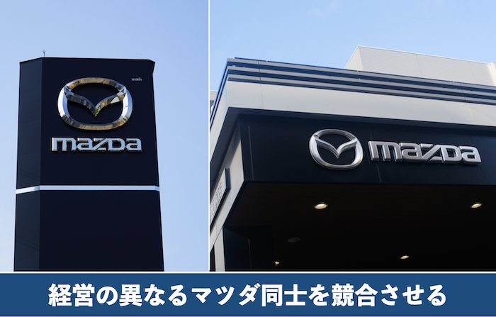 マツダのディーラー