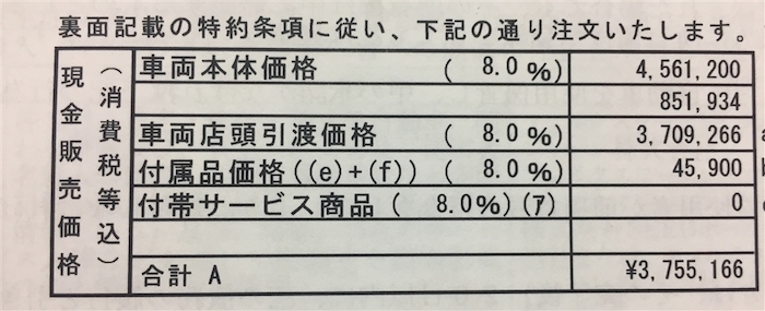 ティグアンの値引き事例①