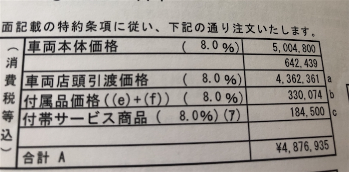 ティグアンの値引き事例③